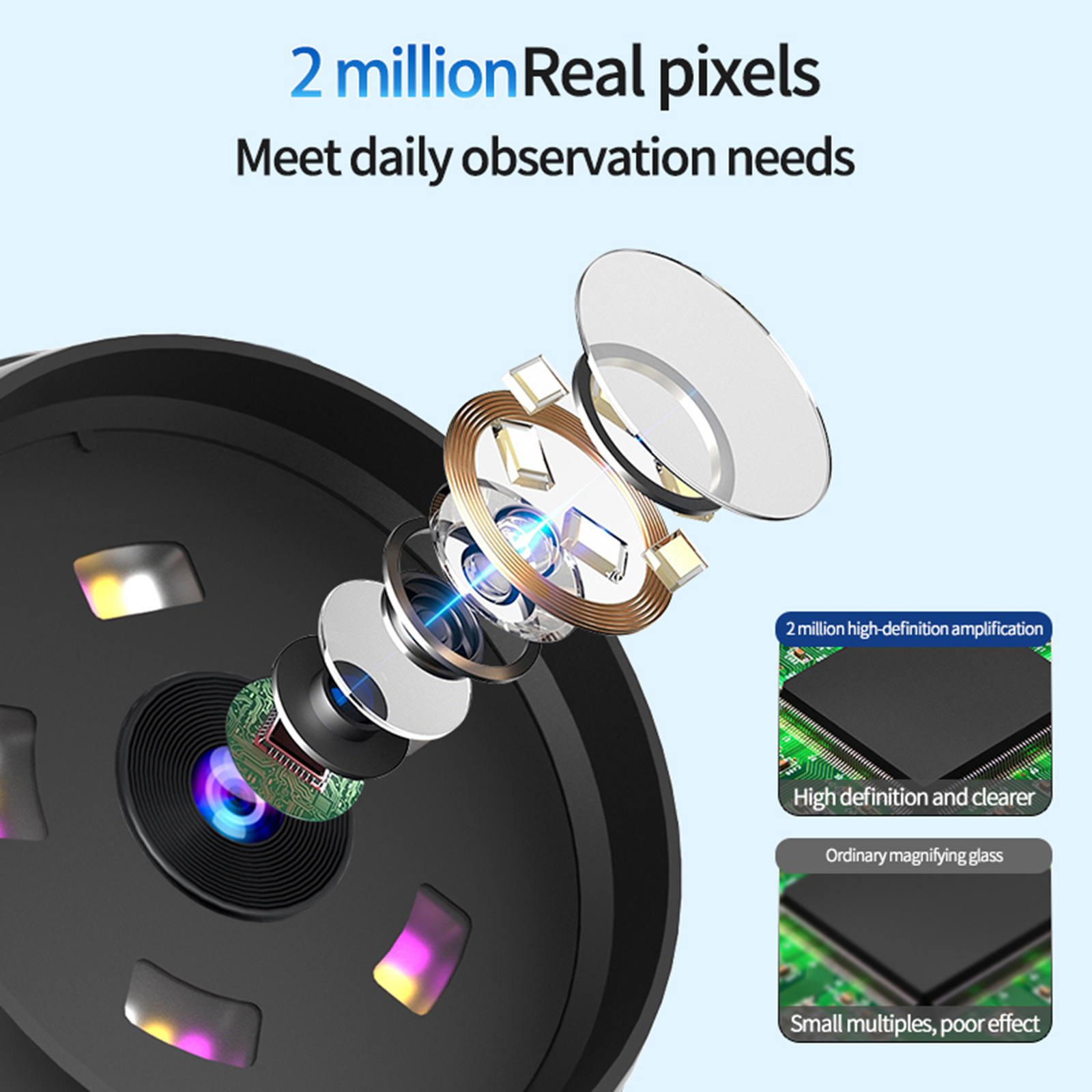 Digital Microscope 2.8 Inch IP - Collectors Coins Jewelry & Watches Of Smithtown incelemesi ve fiyatı